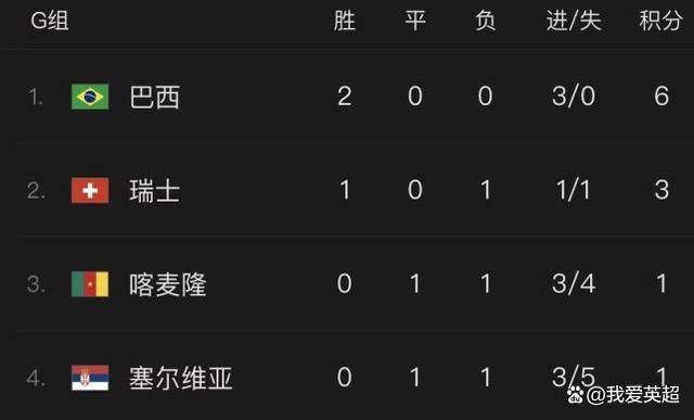 ”虽然该剧的主角哈利、赫敏和罗恩很可能是新人，而且华纳兄弟在今年秋初就已启动了针对9-11岁儿童的公开选角计划，但与原版电影改编一样，华纳兄弟希望聘请英国最知名的演员担任成人演员，这并不令人意外。