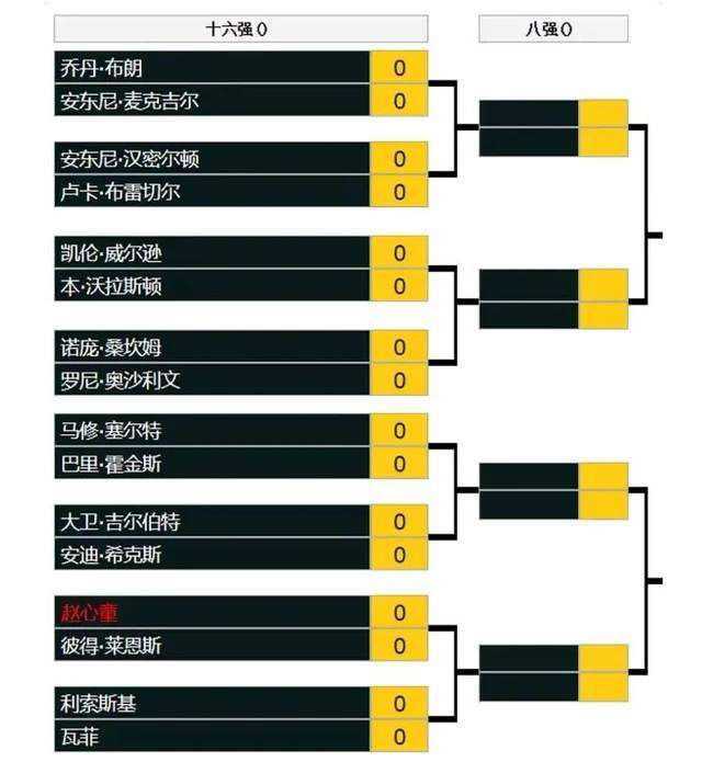 2025-05-30 收视第一，热度破纪录！